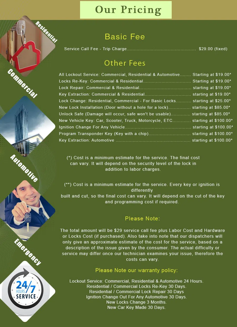 Carson CA Locksmith Store Carson, CA 310-953-9887